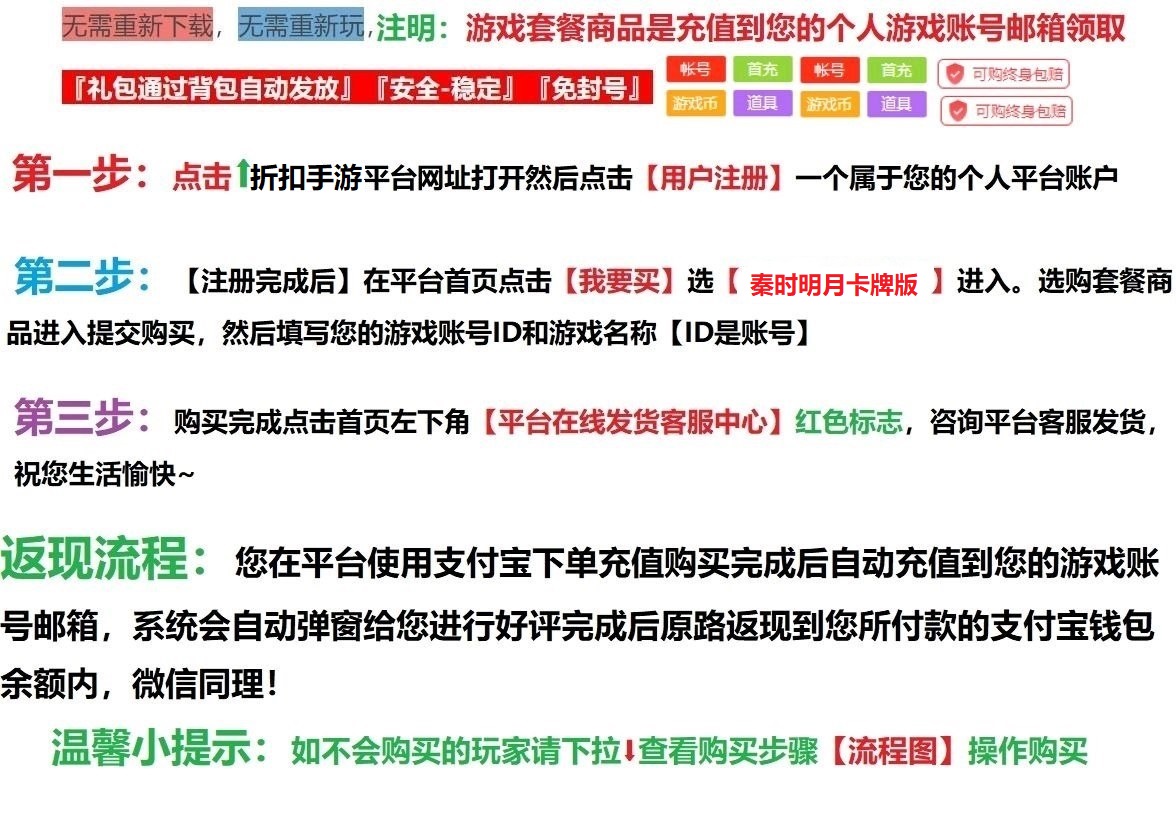 步骤1